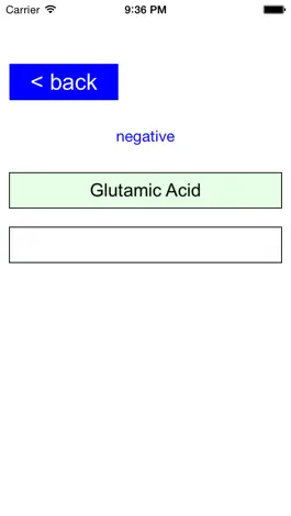 Game screenshot Learn Amino Acids hack