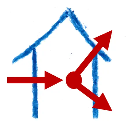 Future Interests Made Simple Читы