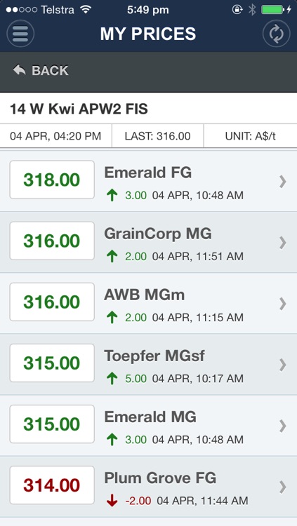 Grain Market Mobile screenshot-4