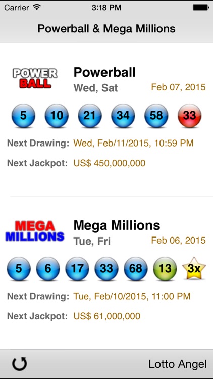Lotto Angel - Powerball & Mega Millions