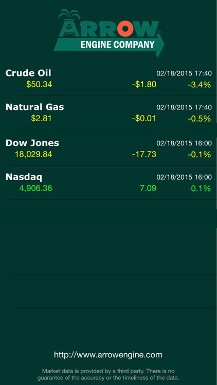 Oil & Gas