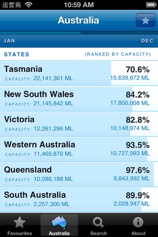 Water Storage Info screenshot 3