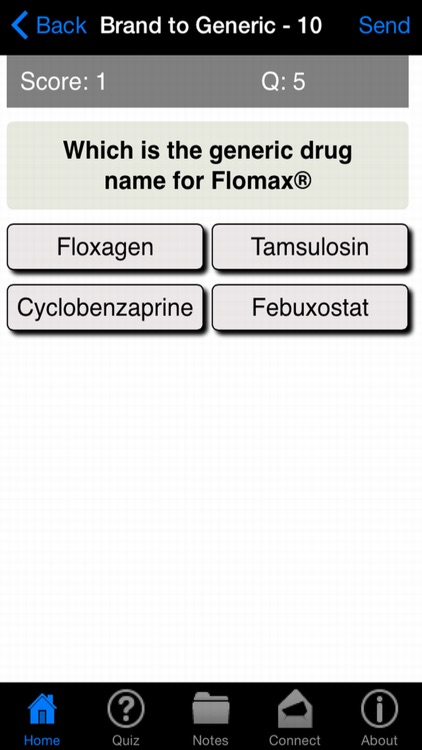 Top 100 Drugs Quiz