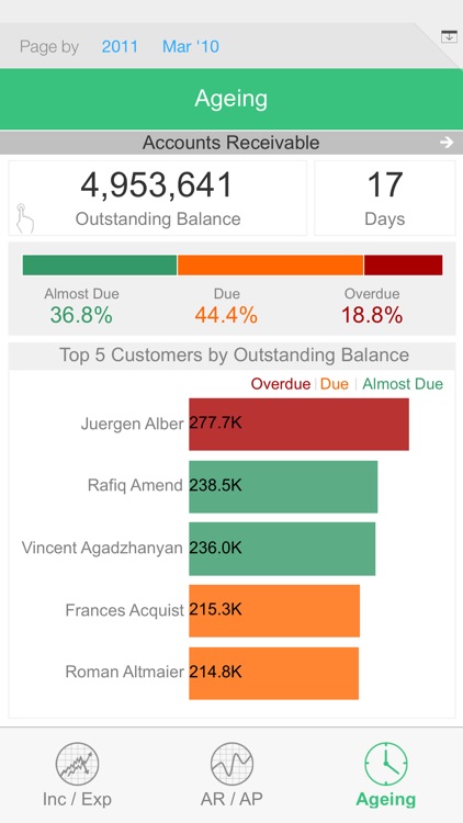 eQura for iPhone