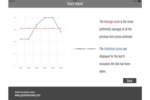 Logical (Abstract) Reasoning Test screenshot 3