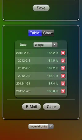 Game screenshot Weight Chart Free hack