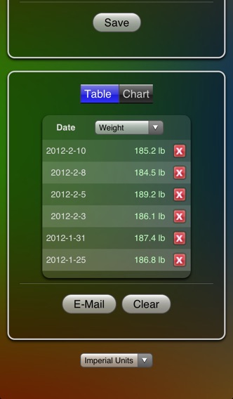 Weight Chart Freeのおすすめ画像3