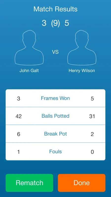 Pool Scorer PRO screenshot 4 of 5