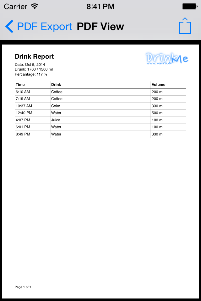 DrinkMe - Drink Reminder