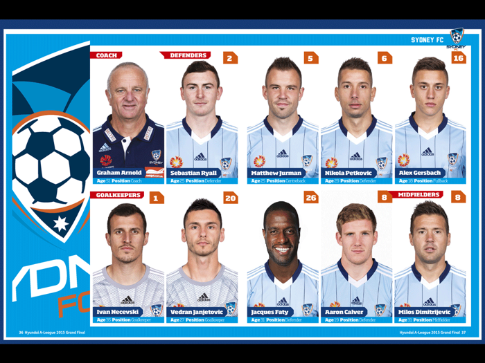 Hyundai A-League Grand Final Program