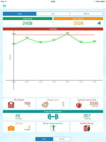 Calorie Counter and Weight Loss Watcherのおすすめ画像2