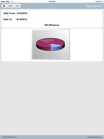 Mednet iPad screenshot 5 - Medical app