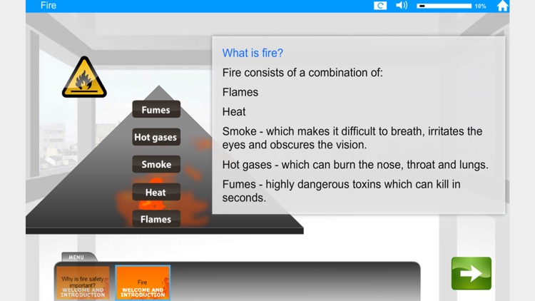 Fire Safety e-Learning