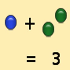Activities of Dominoes ScoreBoard