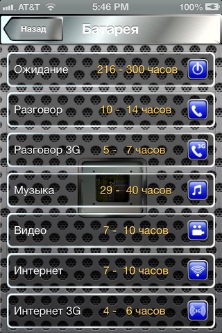 Скриншот из Usage - Memory, CPU, Battery, Network