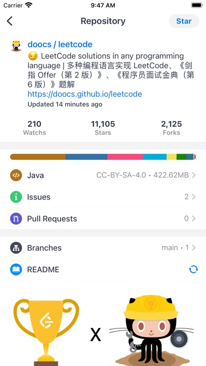 PPHub For GitHub - Developer