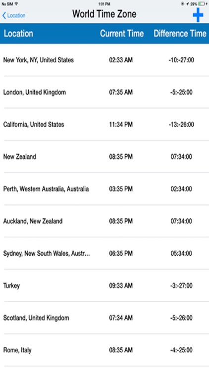 World Time Zone for a cities around the world