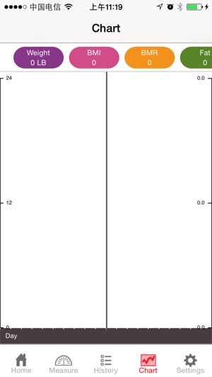 Emerio scale(圖4)-速報App