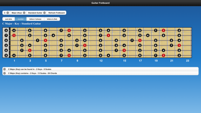Screenshot #1 pour Guitar Scales I