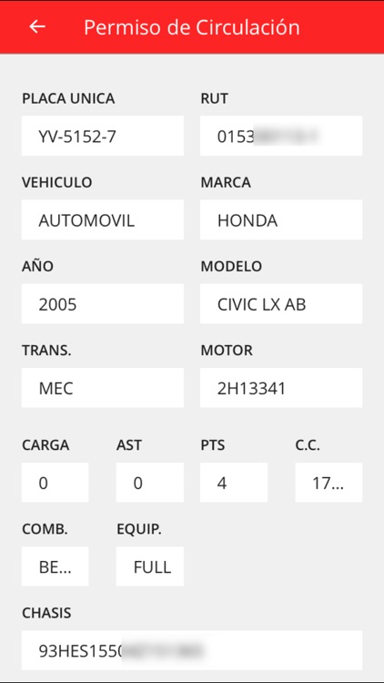 Mi Permiso de Circulación