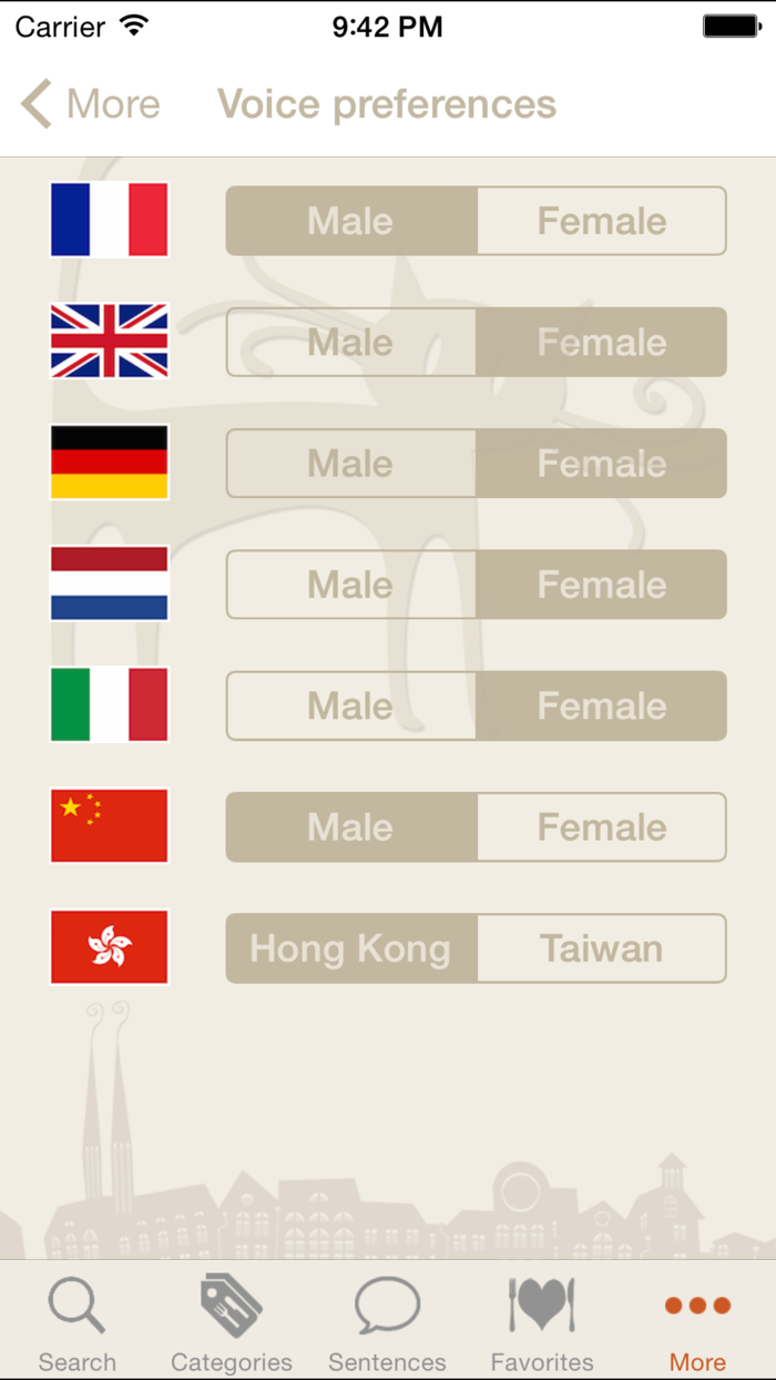 Bon appétit - French food and drink glossary