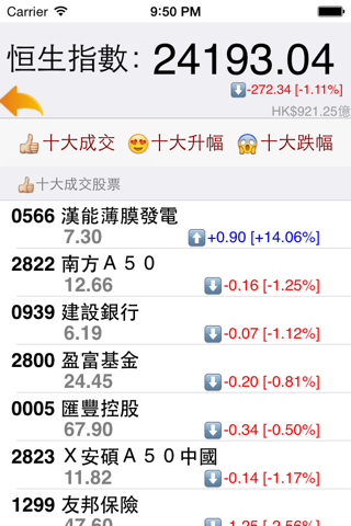 港股我至叻b - náhled