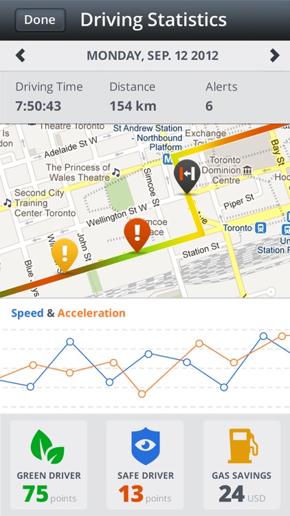 iOnRoad - Augmented Reality Driving