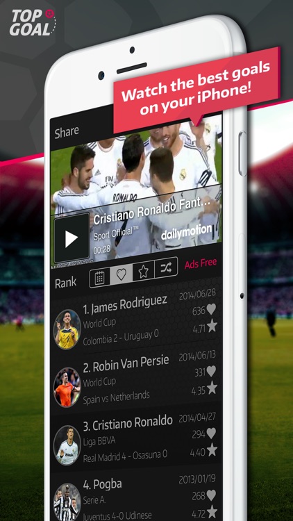 Top Goal- Messi & Ronaldo & Neymar best soccer goals on HD every match day- Champions League Edition