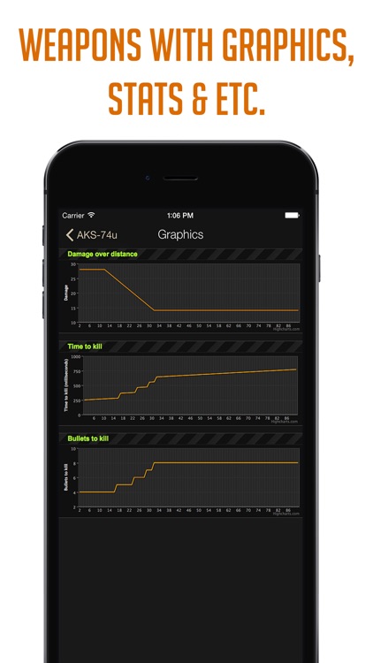Pocket Wiki for Battlefield Hardline (Lite version) screenshot-3