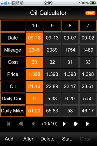 Oil Calculator FREE screenshot 3