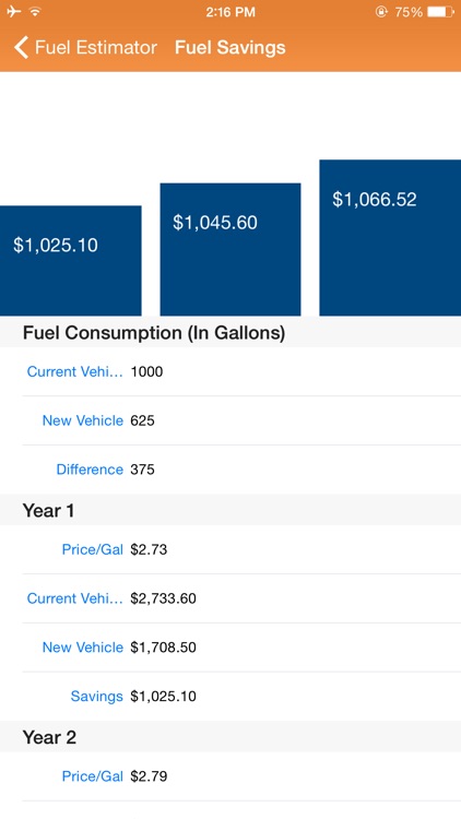 Autosoft FLEX Mobile