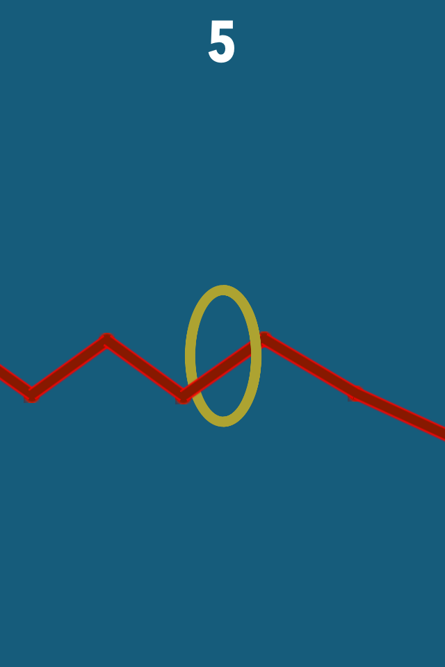 Hot Wire - Heisser Draht