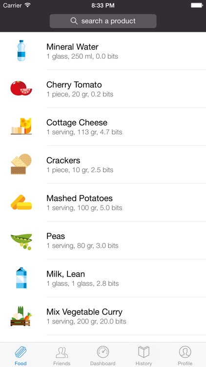 Foodzy
