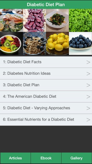 Diabetic Diet Plan - Learn How to Control Sugar Levels By Di(圖1)-速報App
