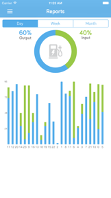 EV APP – Electric Vehicle Charging Controller screenshot