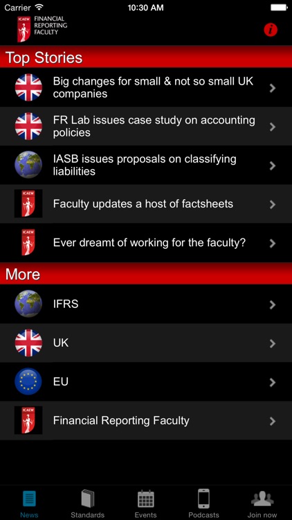 ICAEW Financial Reporting Faculty (FRF)