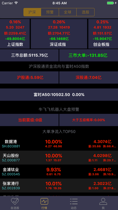 Screenshot #1 pour 牛菲特-智能股票理财炒股投资顾问