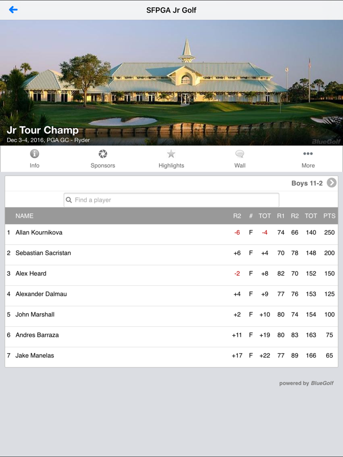 South Florida PGA Junior