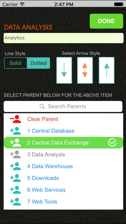 Hierarchy Flowchart Maker