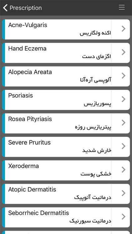Prescription ( نسخه )