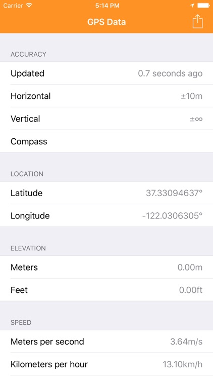 GPS Data – Coordinates & Speed