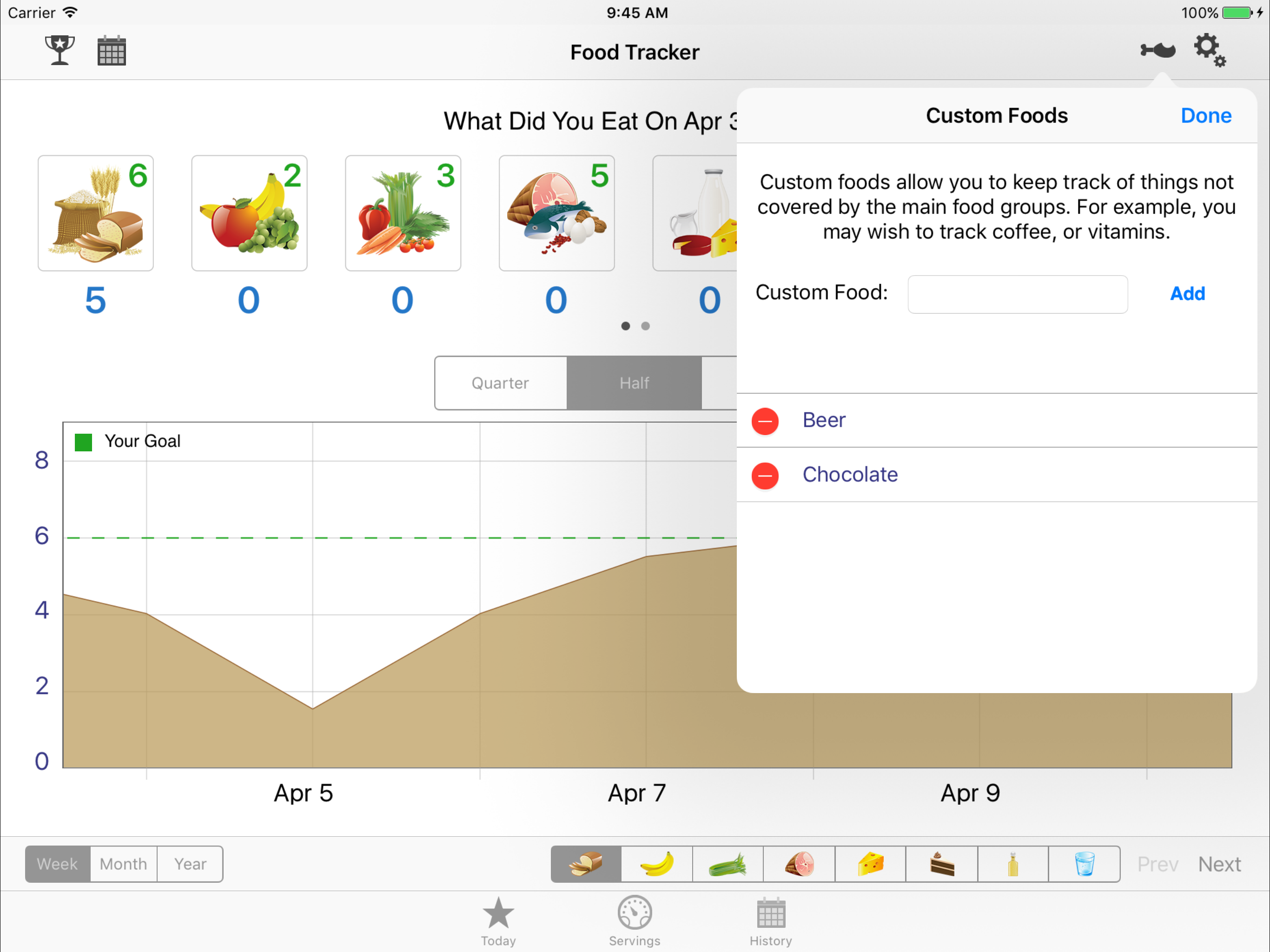 FoodTrackerPro - Daily Food Eating Log