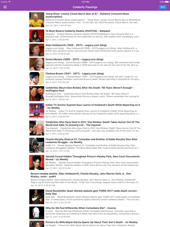 Celebrity Gossip Breaking News iPad screenshot 5 - News app
