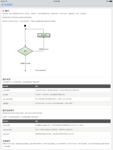 C语言编程のおすすめ画像2