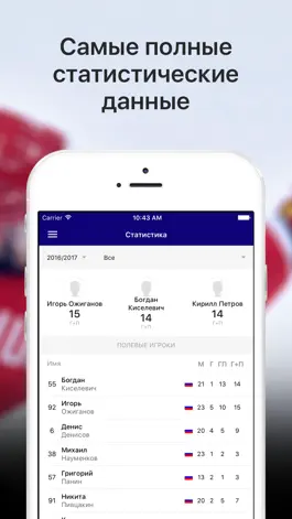 Game screenshot Sports.ru — все о ХК ЦСКА hack