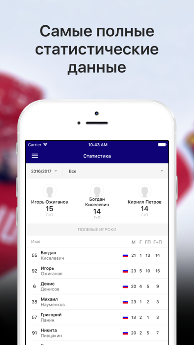 Screenshot #3 pour Sports.ru — все о ХК ЦСКА