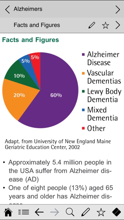 Psychiatry pocket screenshot-3