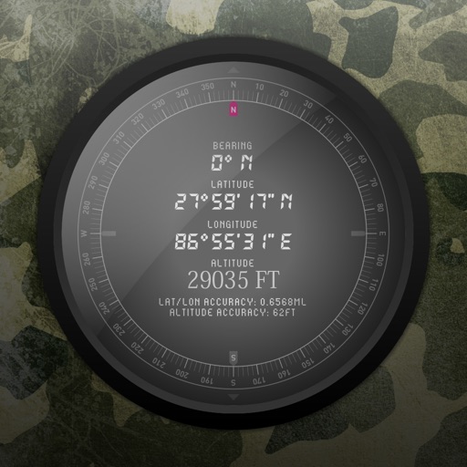GPS Compass for Ranger