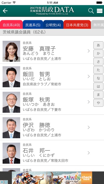茨城県政DATA