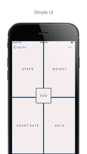 Steppy - Health App(圖2)-速報App